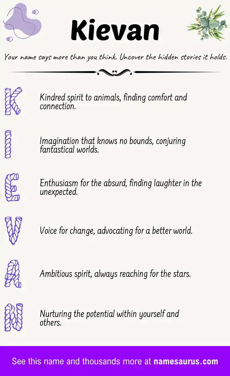 Acrostic poem about Kievan.