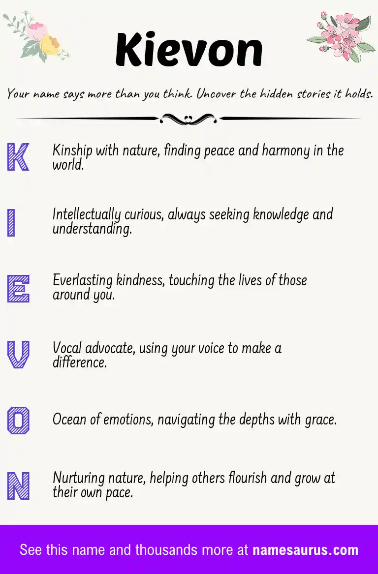 Acrostic poem about Kievon.