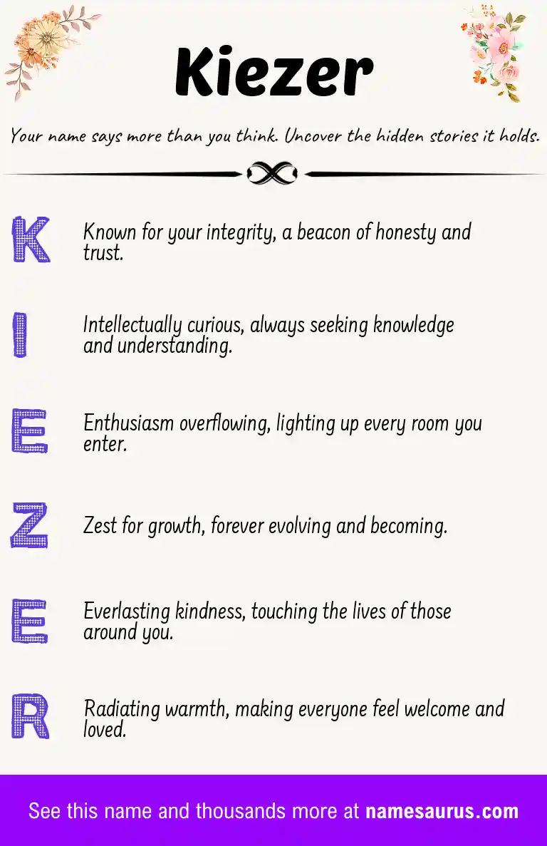 Acrostic poem about Kiezer.