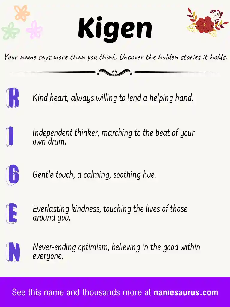 Acrostic poem about Kigen.