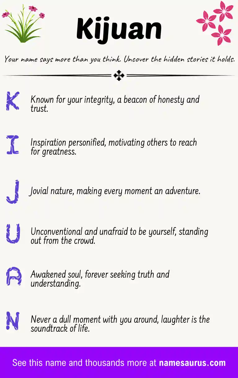 Acrostic poem about Kijuan.