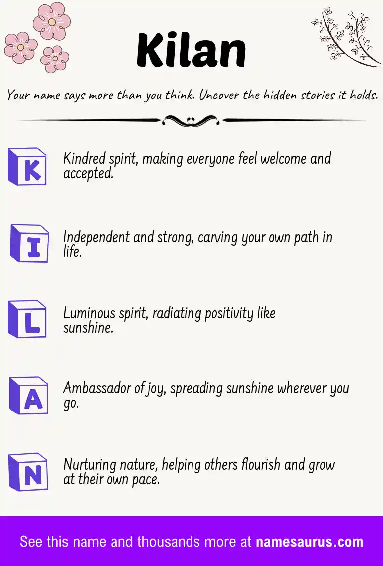 Acrostic poem about Kilan.