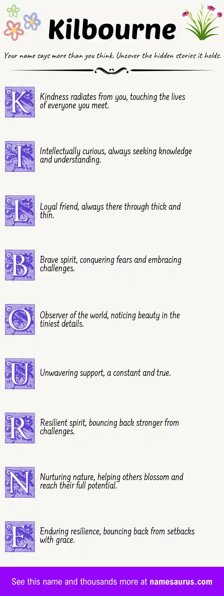 Acrostic poem about Kilbourne.