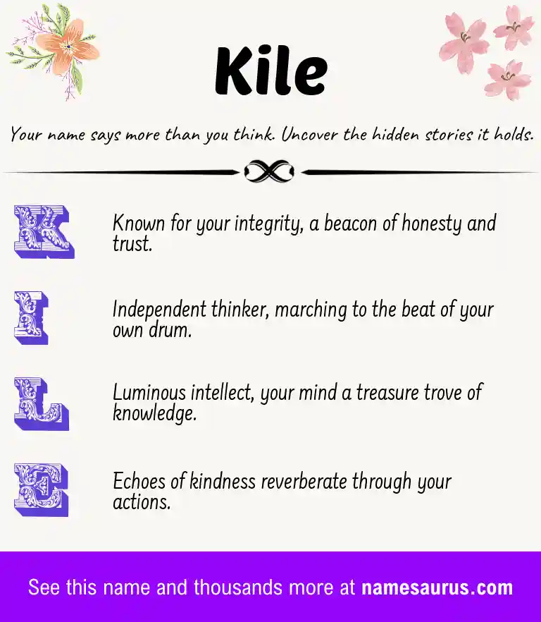Acrostic poem about Kile.