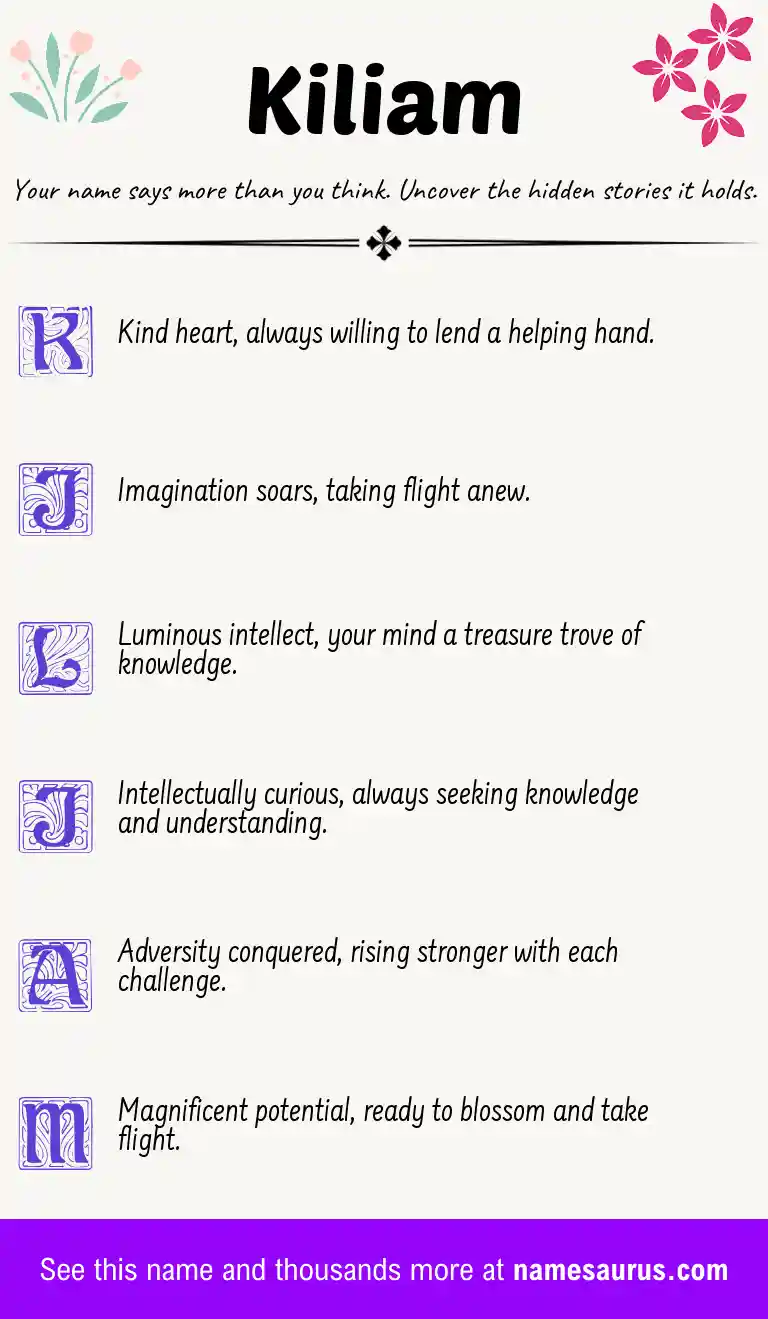 Acrostic poem about Kiliam.