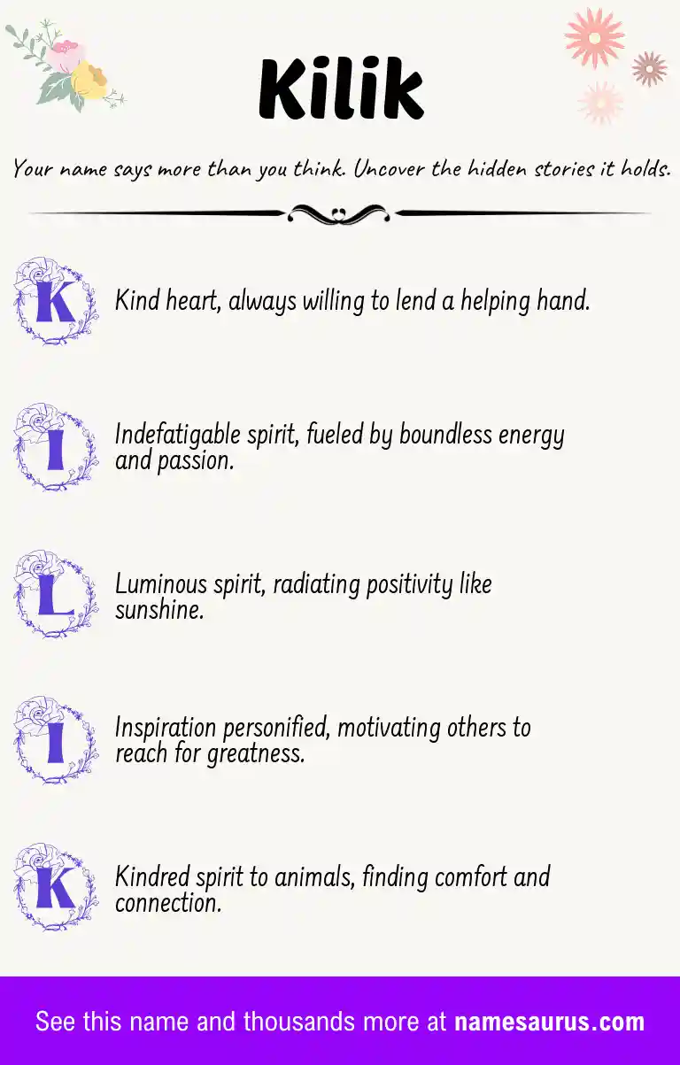 Acrostic poem about Kilik.