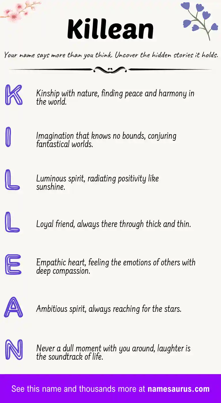 Acrostic poem about Killean.