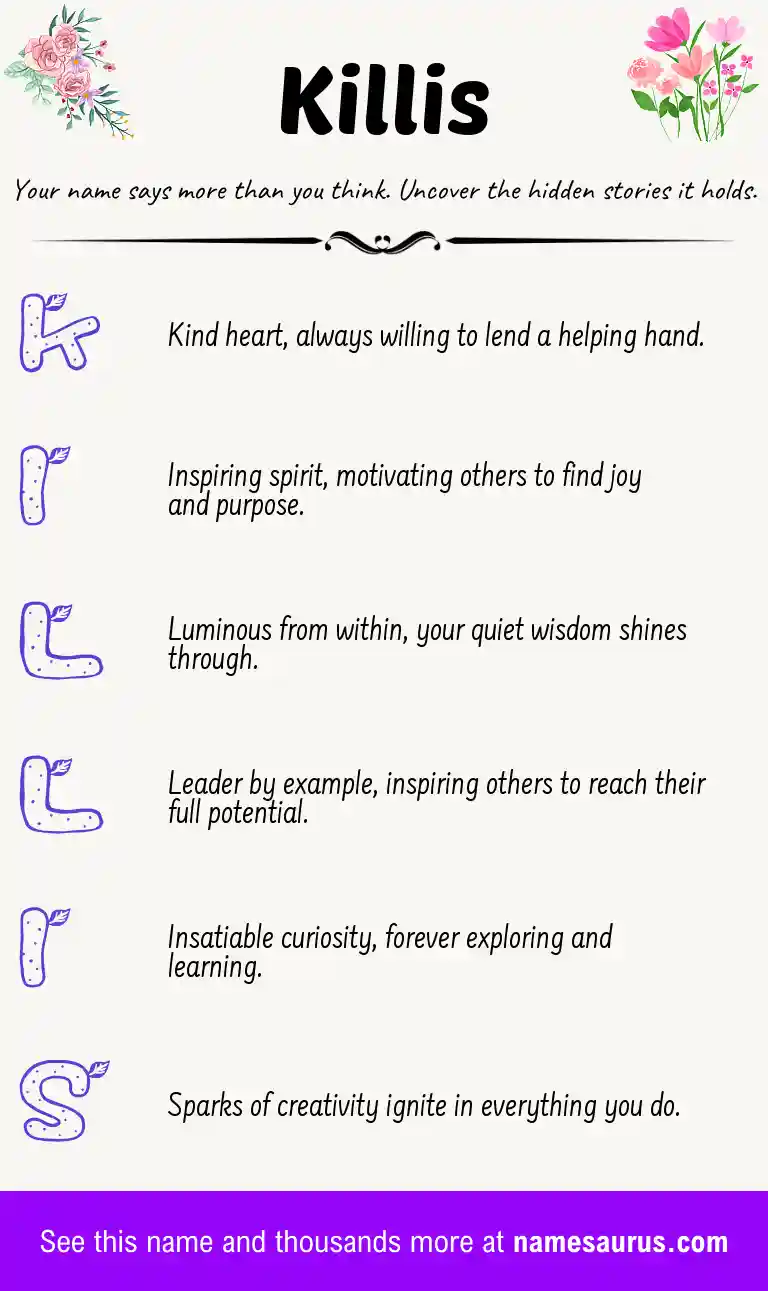 Acrostic poem about Killis.