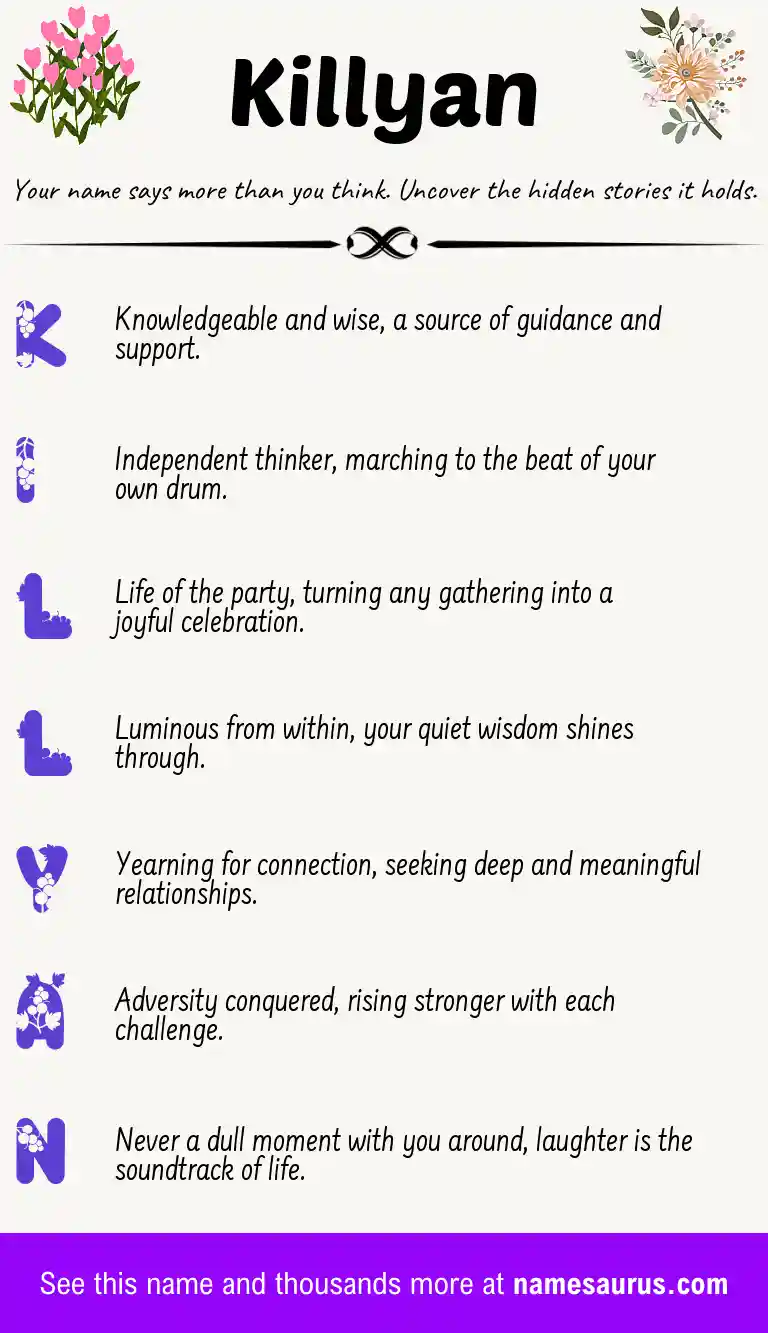Acrostic poem about Killyan.