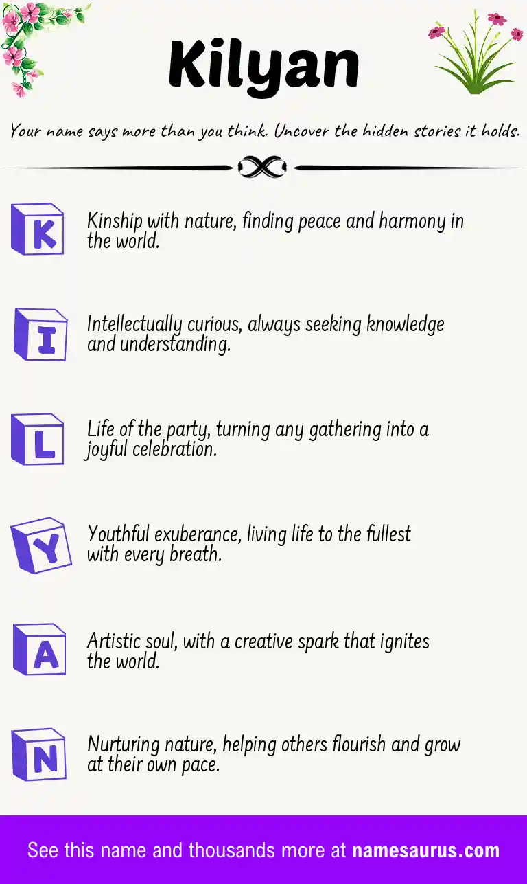 Acrostic poem about Kilyan.