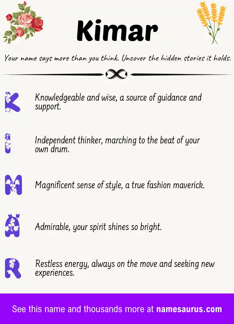 Acrostic poem about Kimar.