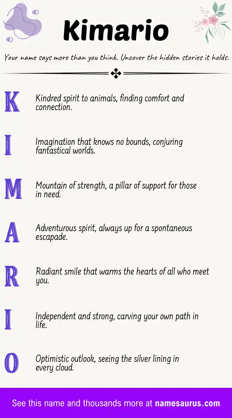 Acrostic poem about Kimario.