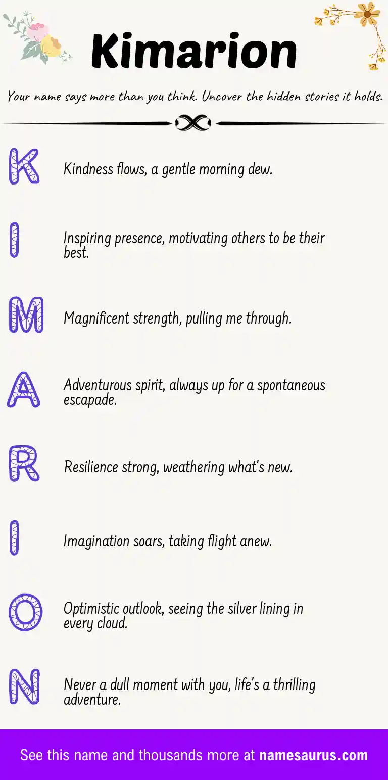 Acrostic poem about Kimarion.