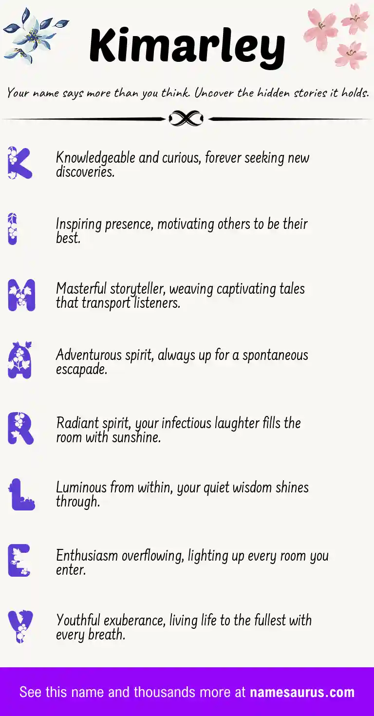 Acrostic poem about Kimarley.
