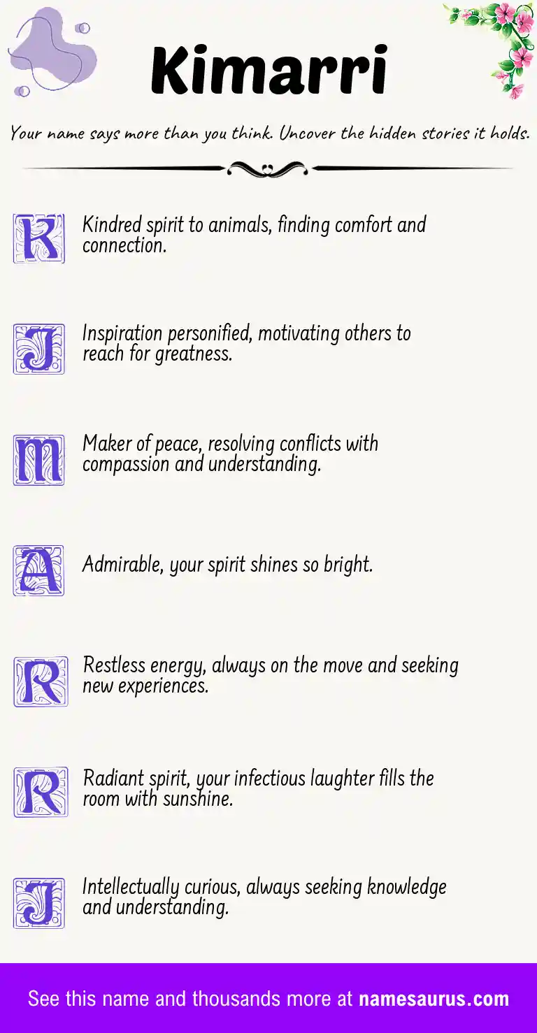 Acrostic poem about Kimarri.