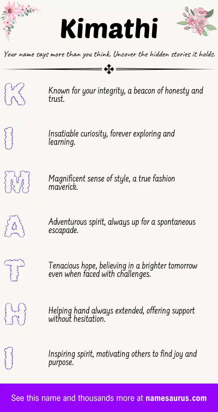 Acrostic poem about Kimathi.