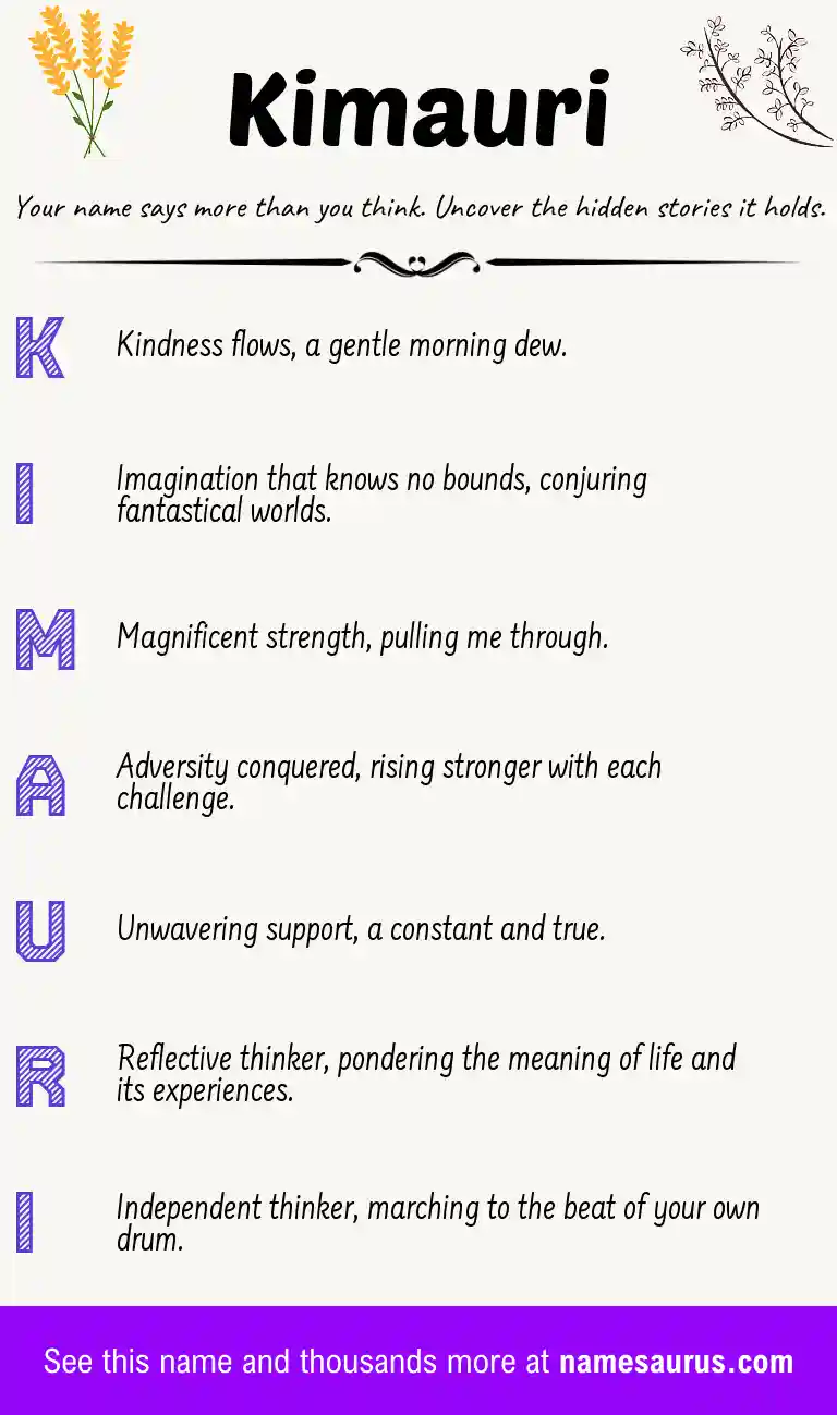 Acrostic poem about Kimauri.
