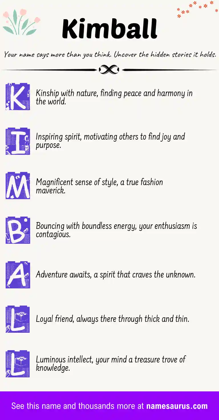 Acrostic poem about Kimball.