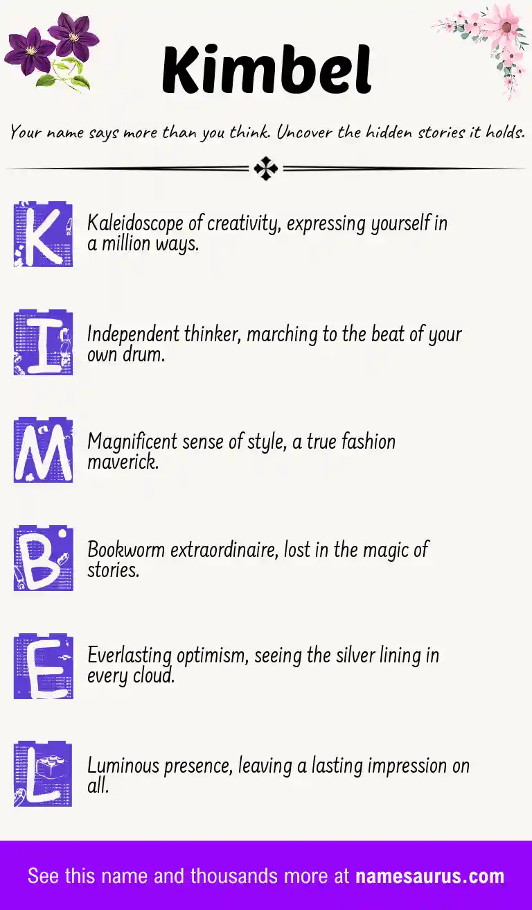 Acrostic poem about Kimbel.