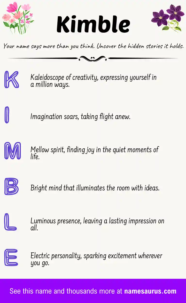 Acrostic poem about Kimble.