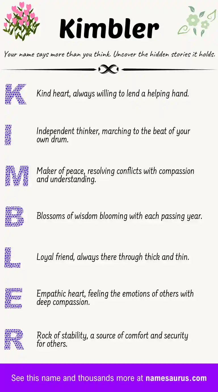 Acrostic poem about Kimbler.