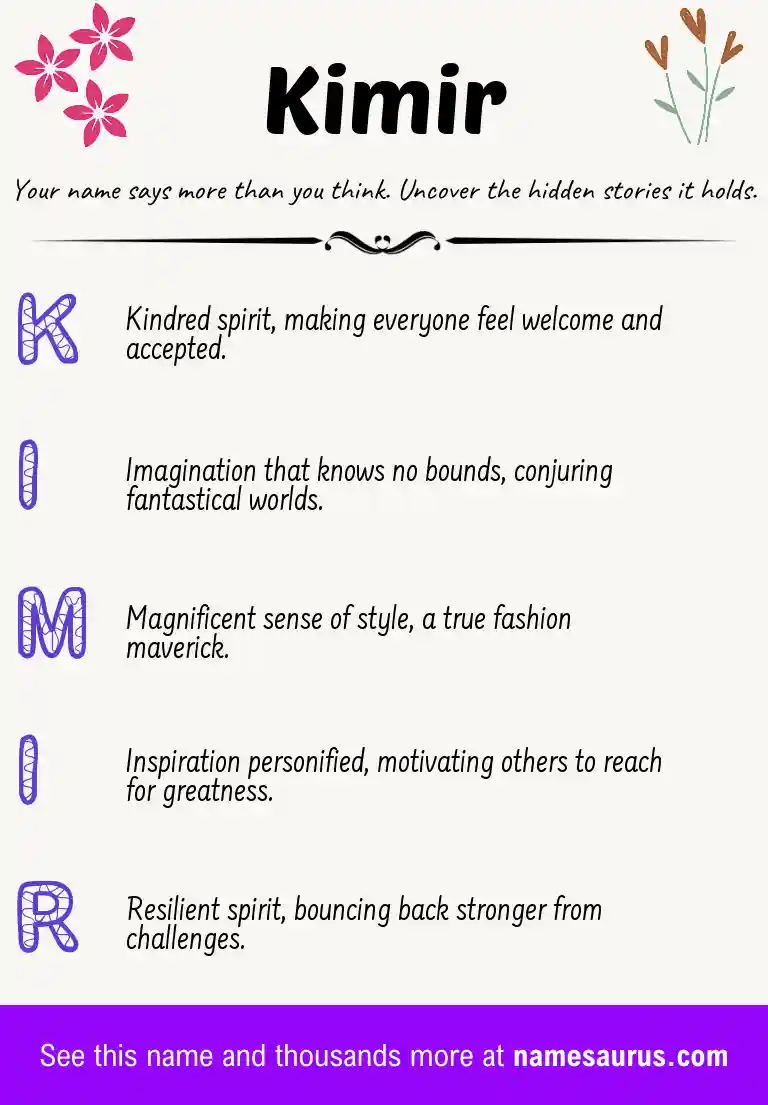 Acrostic poem about Kimir.