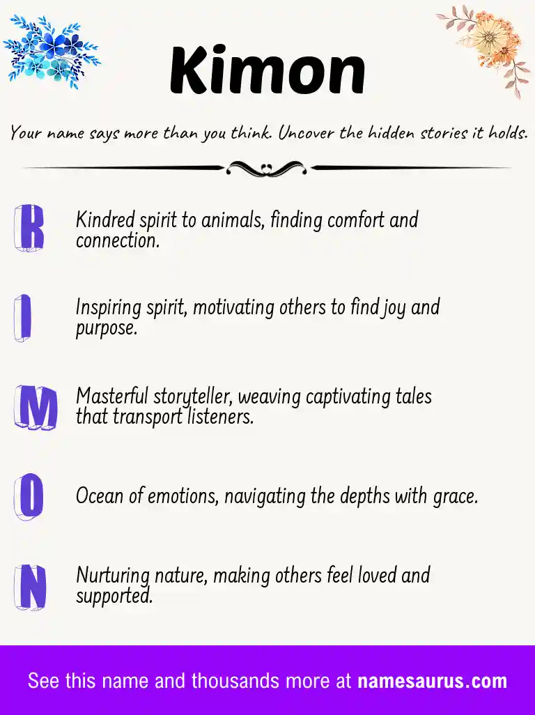 Acrostic poem about Kimon.