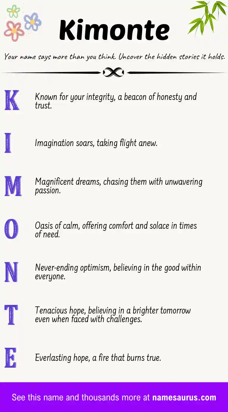 Acrostic poem about Kimonte.
