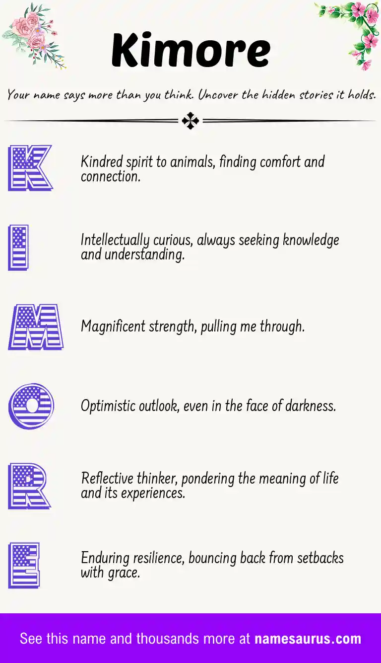 Acrostic poem about Kimore.