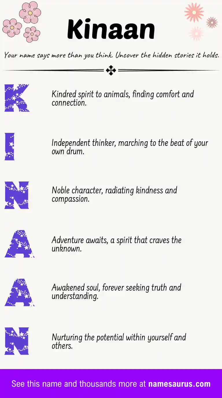 Acrostic poem about Kinaan.