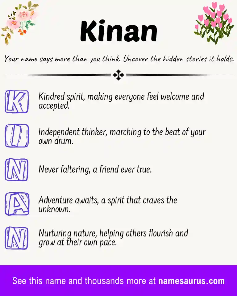 Acrostic poem about Kinan.