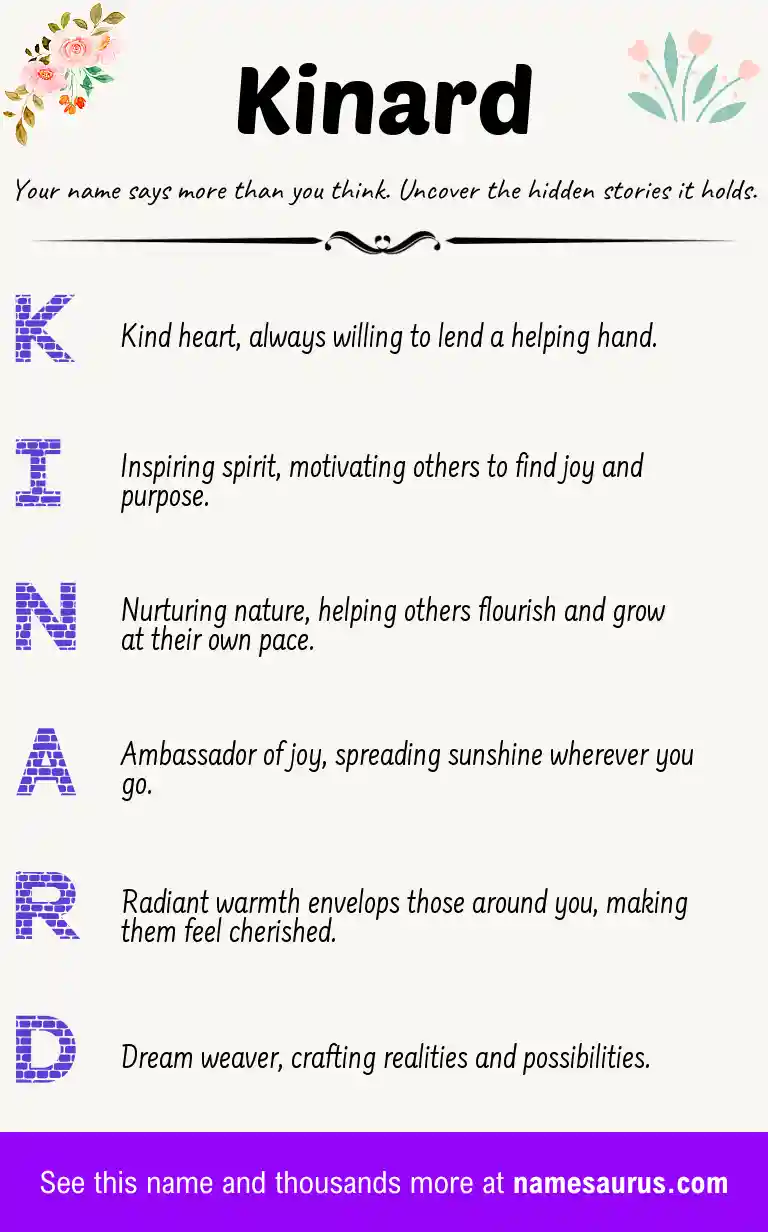 Acrostic poem about Kinard.