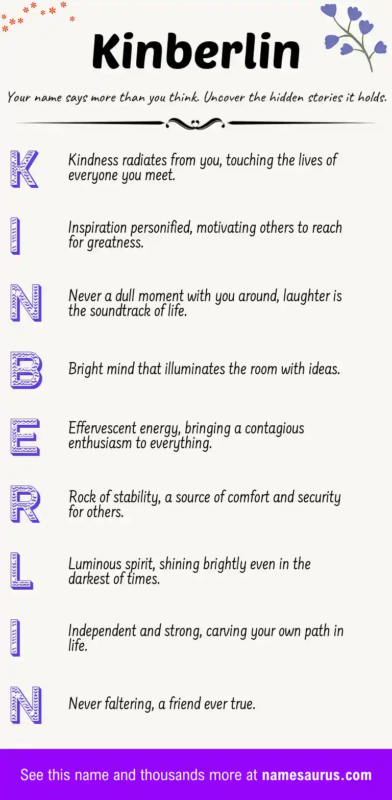 Acrostic poem about Kinberlin.