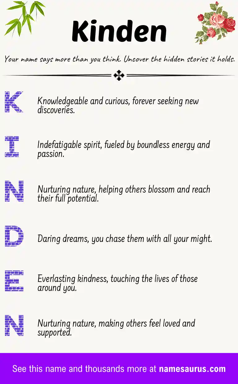 Acrostic poem about Kinden.