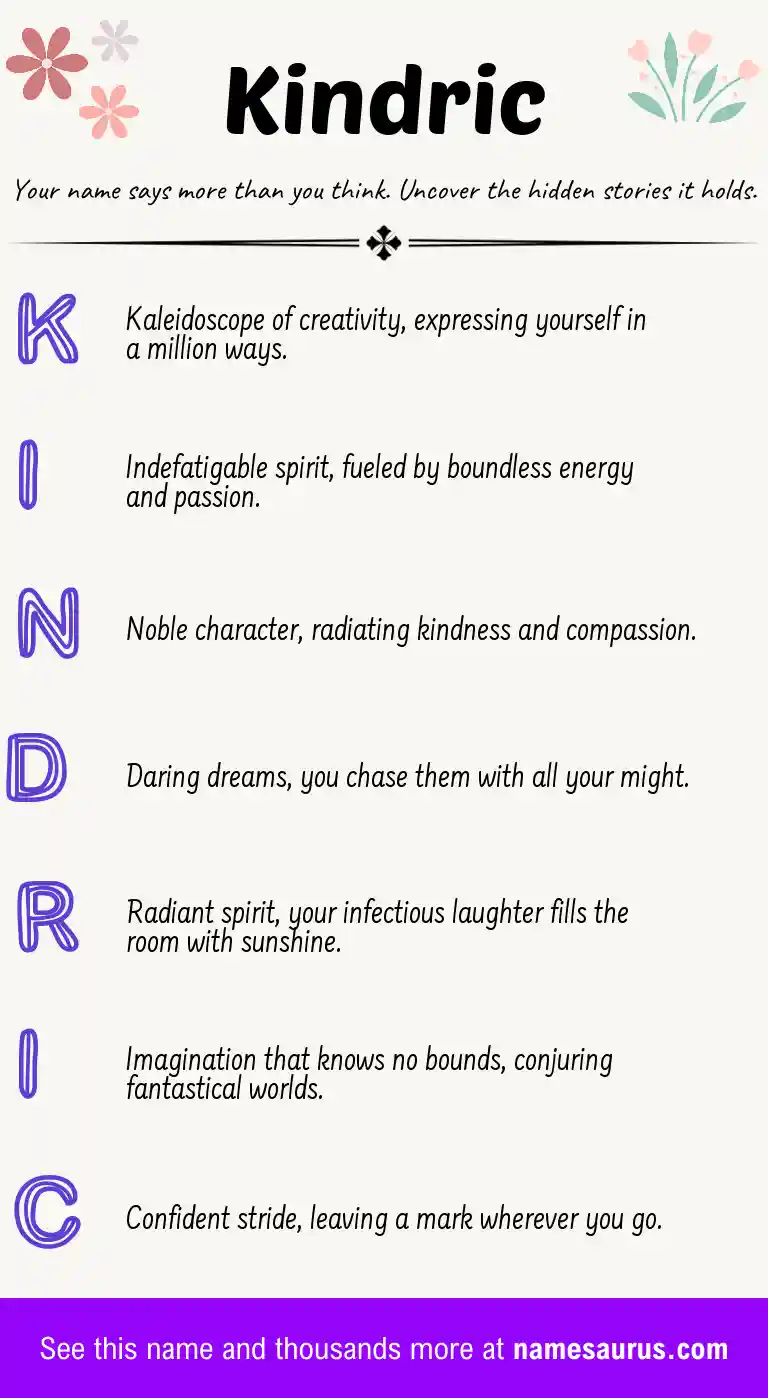 Acrostic poem about Kindric.