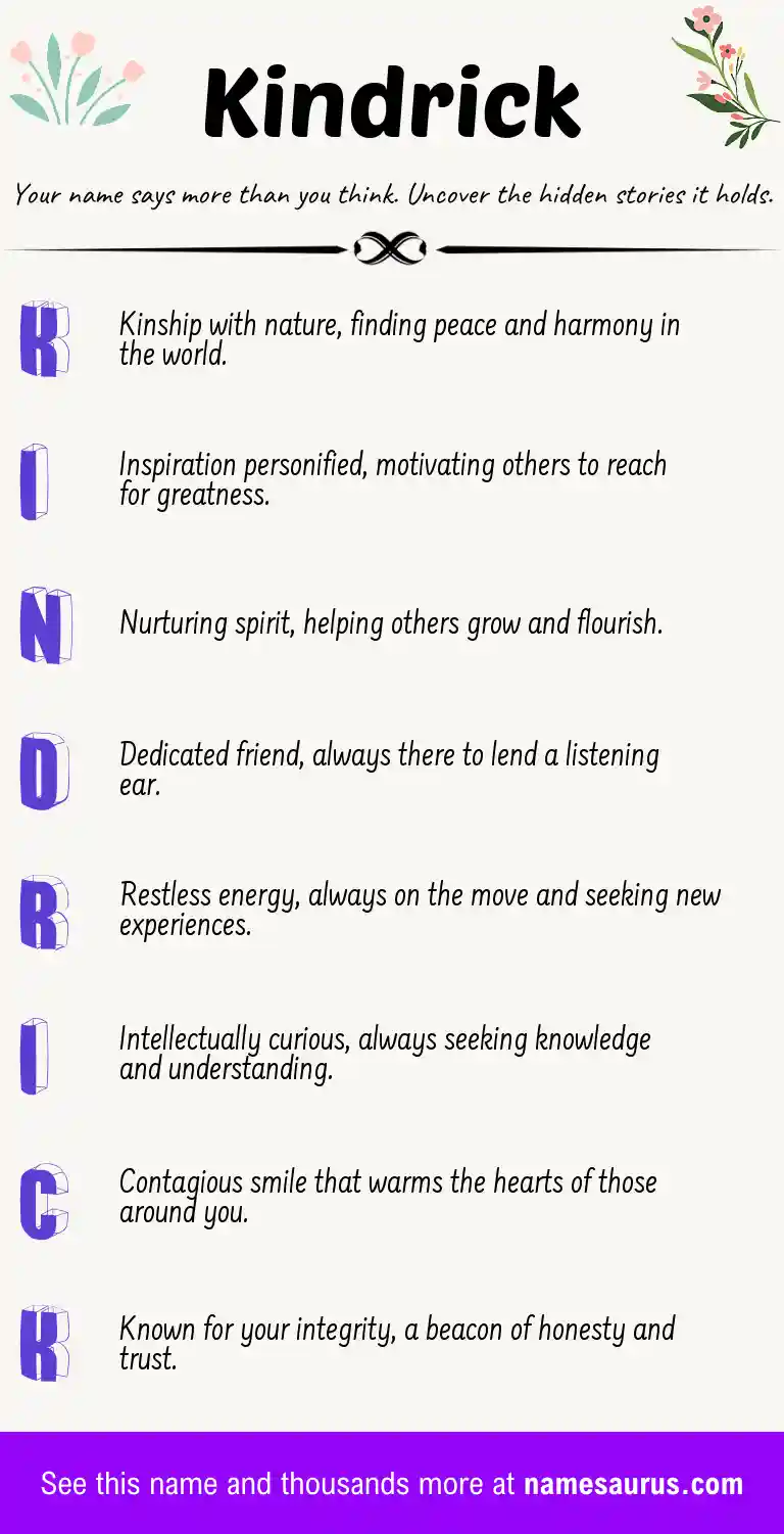 Acrostic poem about Kindrick.