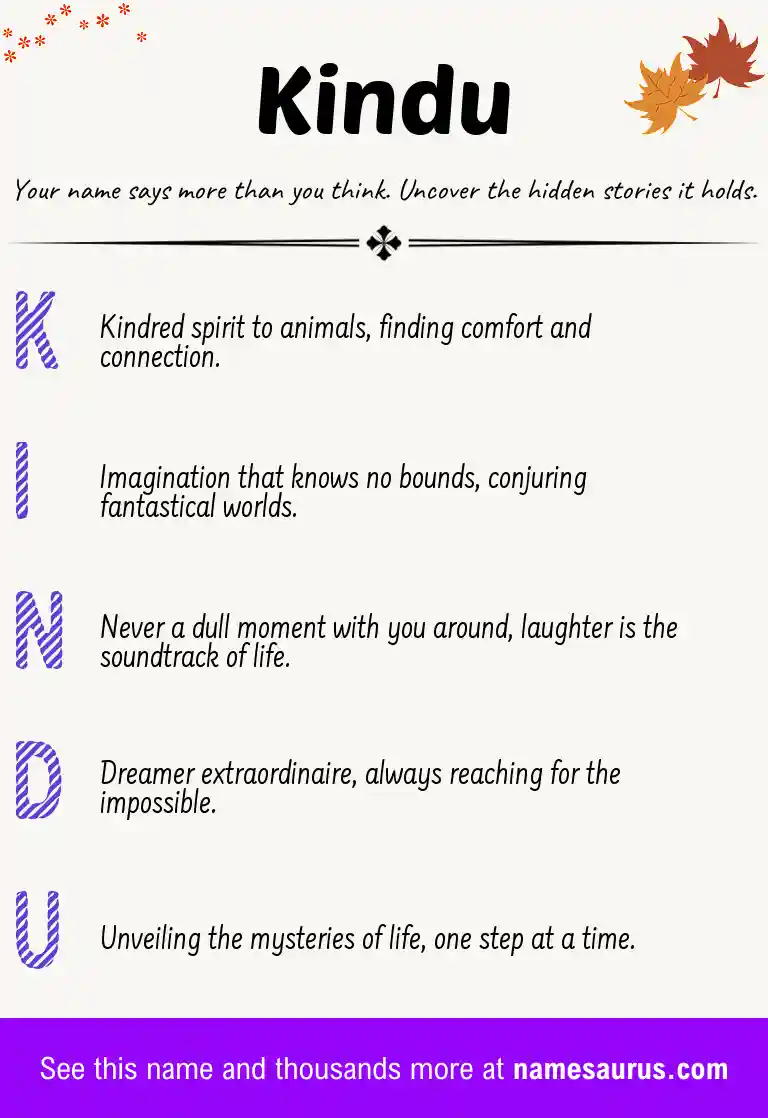 Acrostic poem about Kindu.