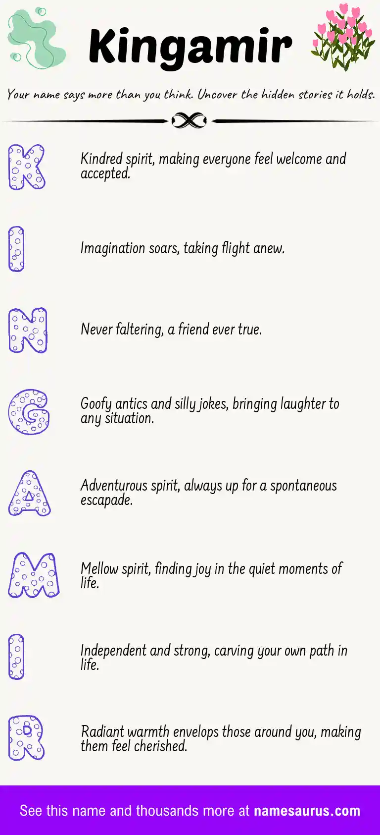 Acrostic poem about Kingamir.