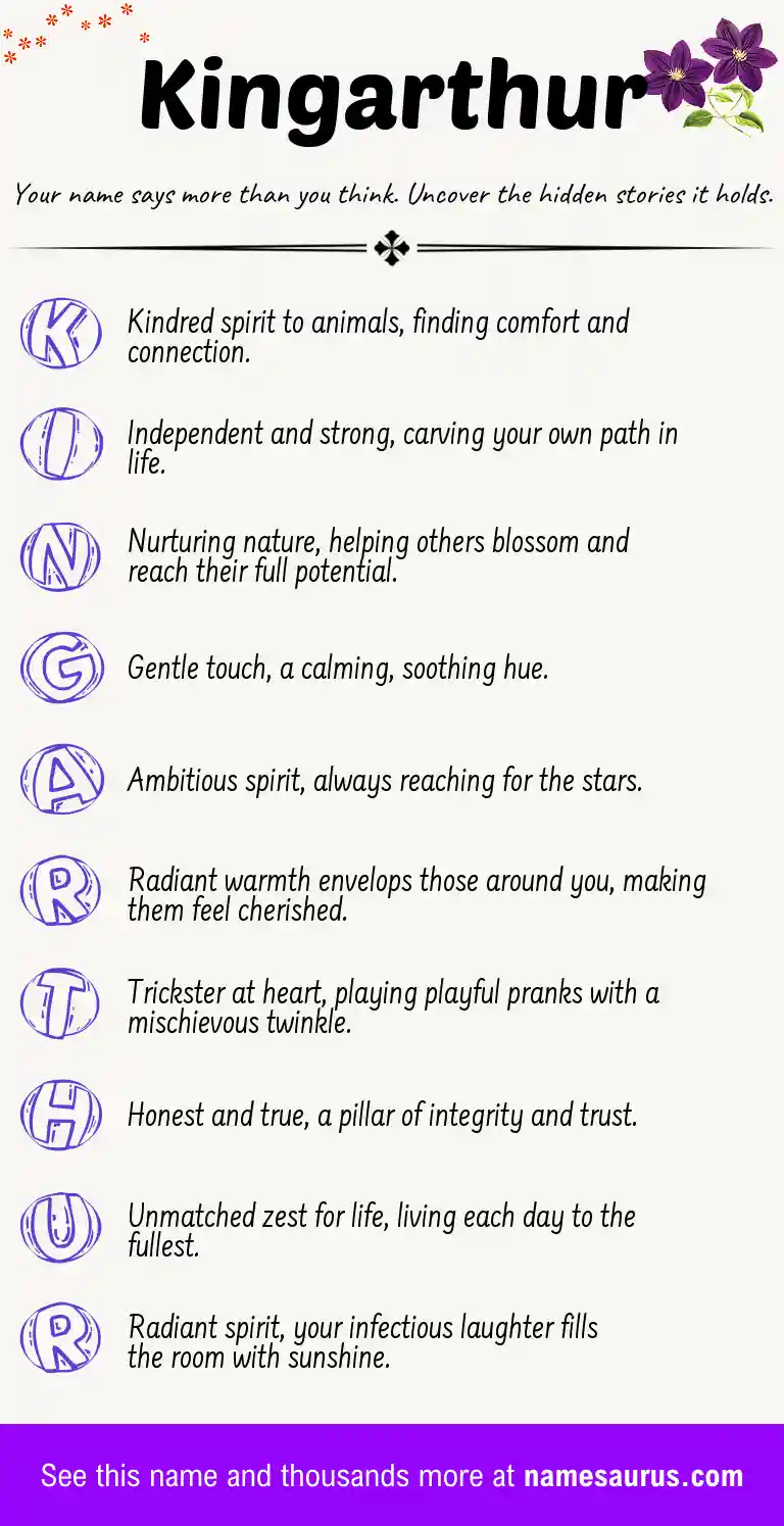 Acrostic poem about Kingarthur.