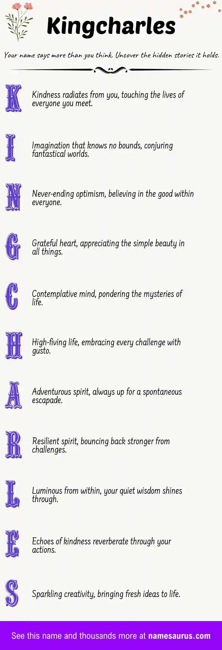 Acrostic poem about Kingcharles.