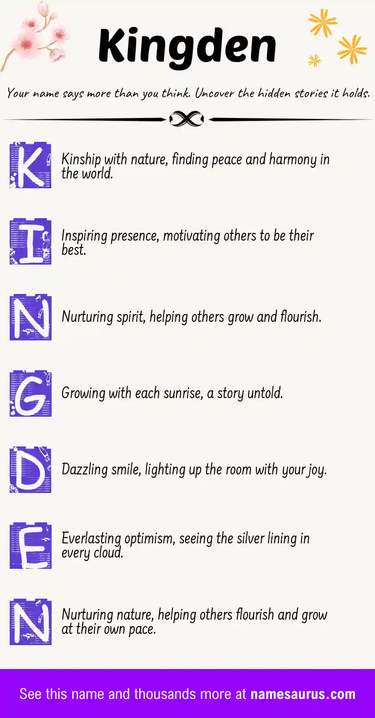 Acrostic poem about Kingden.