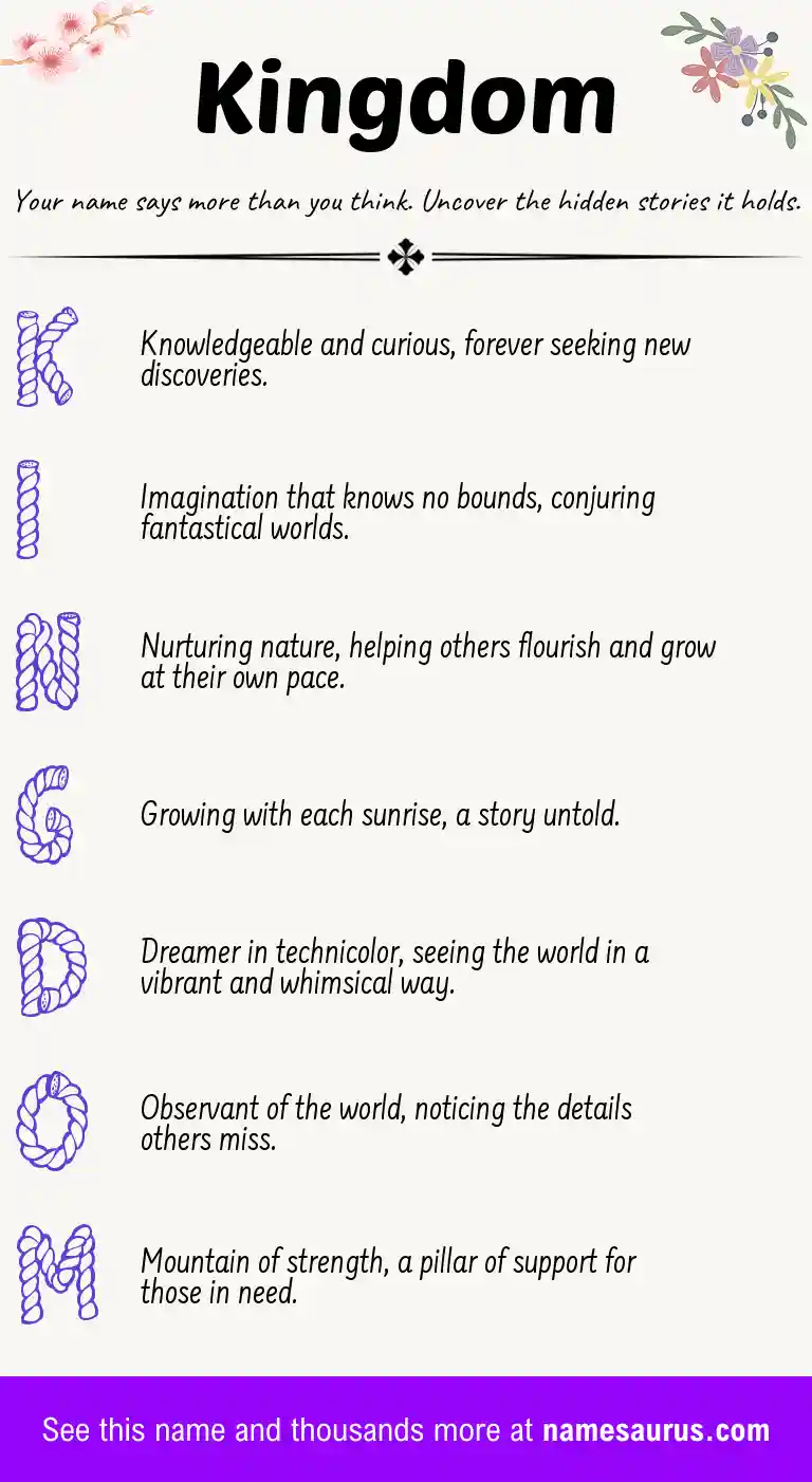 Acrostic poem about Kingdom.