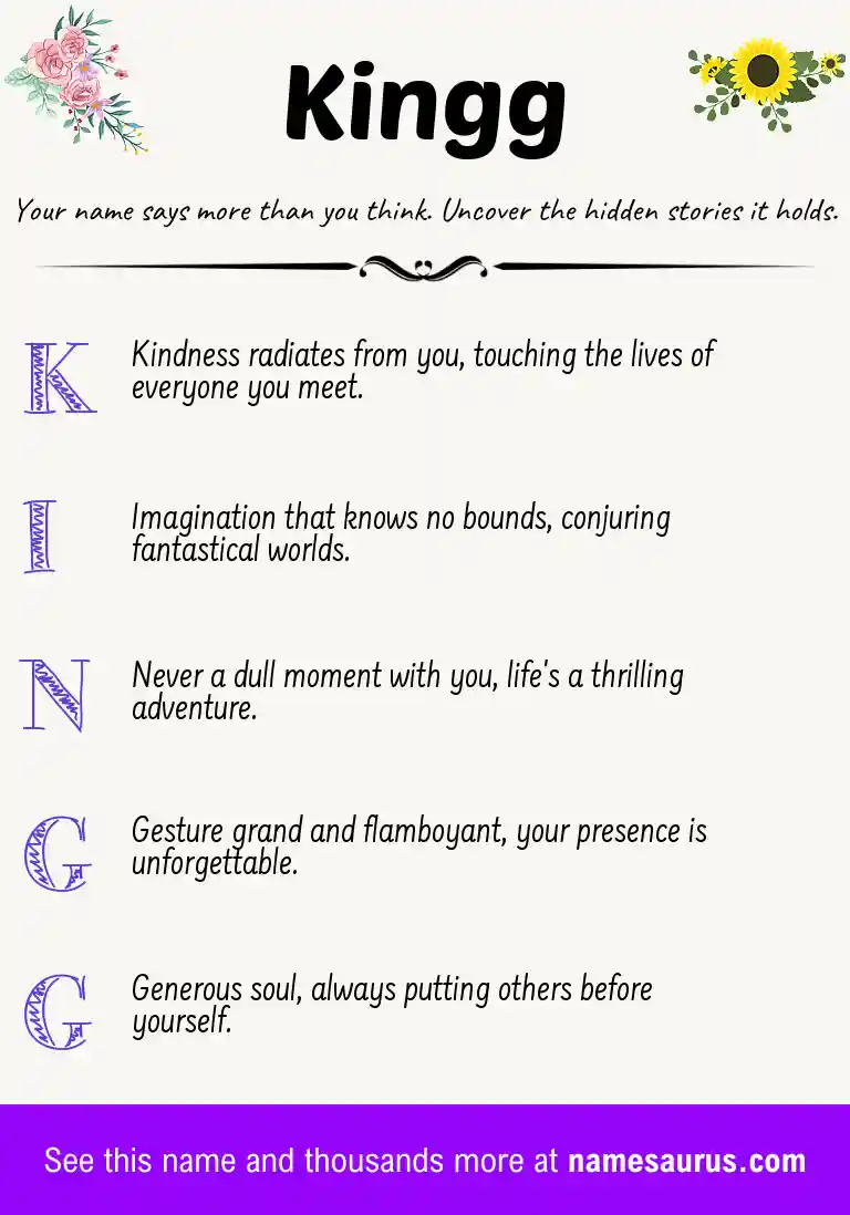 Acrostic poem about Kingg.