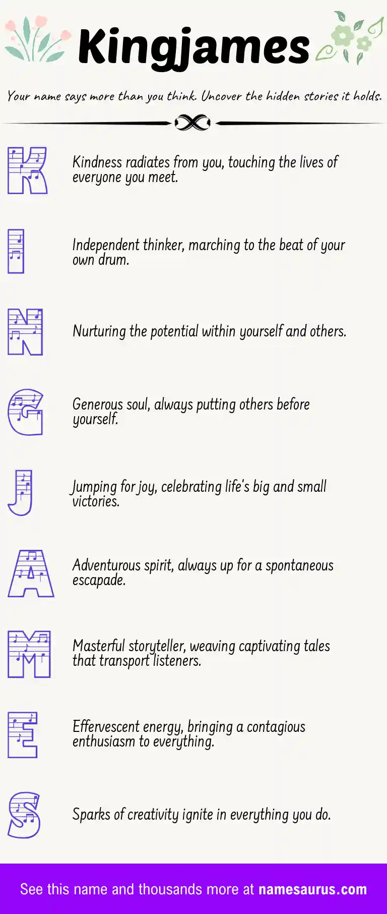 Acrostic poem about Kingjames.