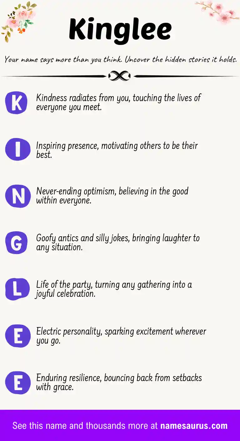 Acrostic poem about Kinglee.