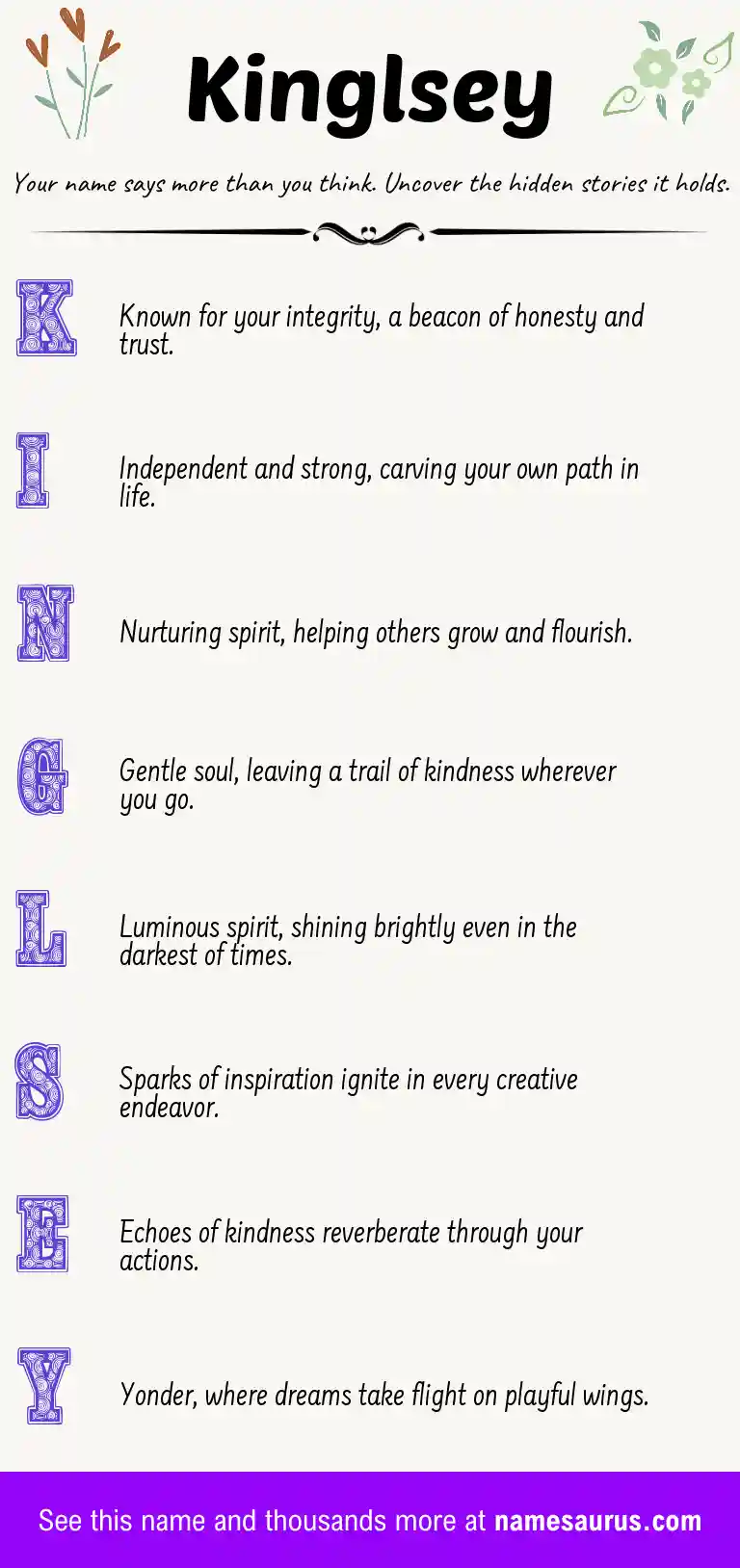 Acrostic poem about Kinglsey.