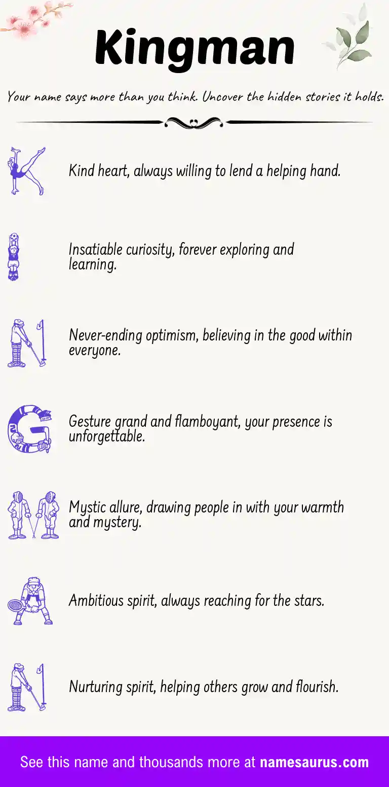 Acrostic poem about Kingman.