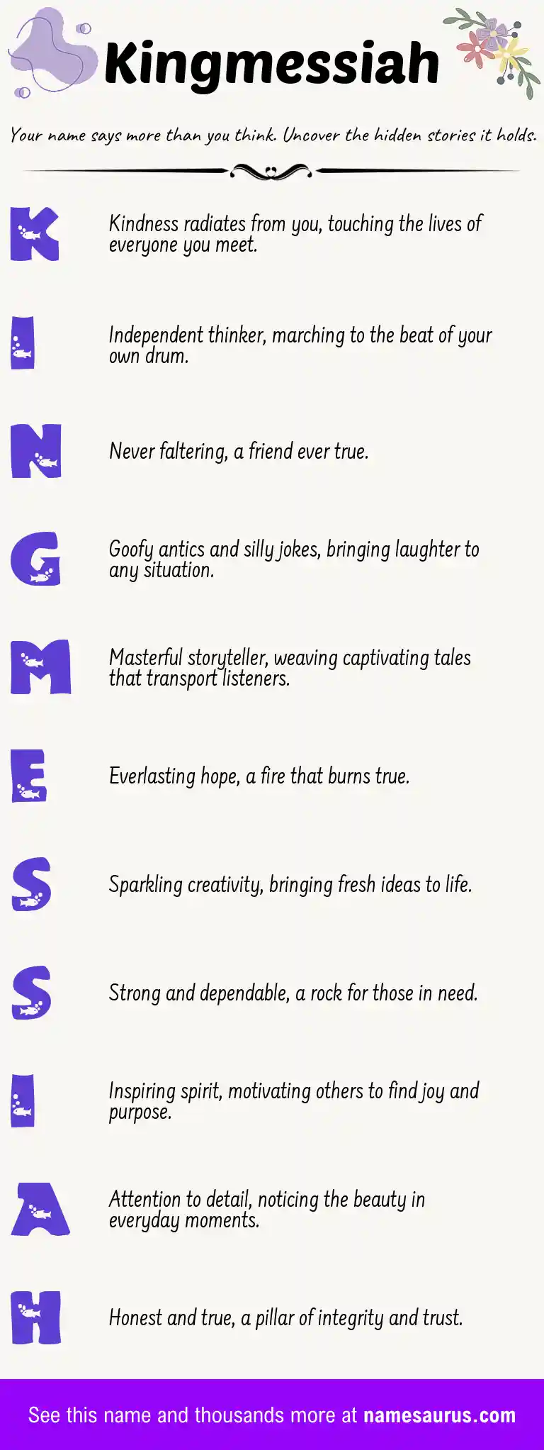 Acrostic poem about Kingmessiah.