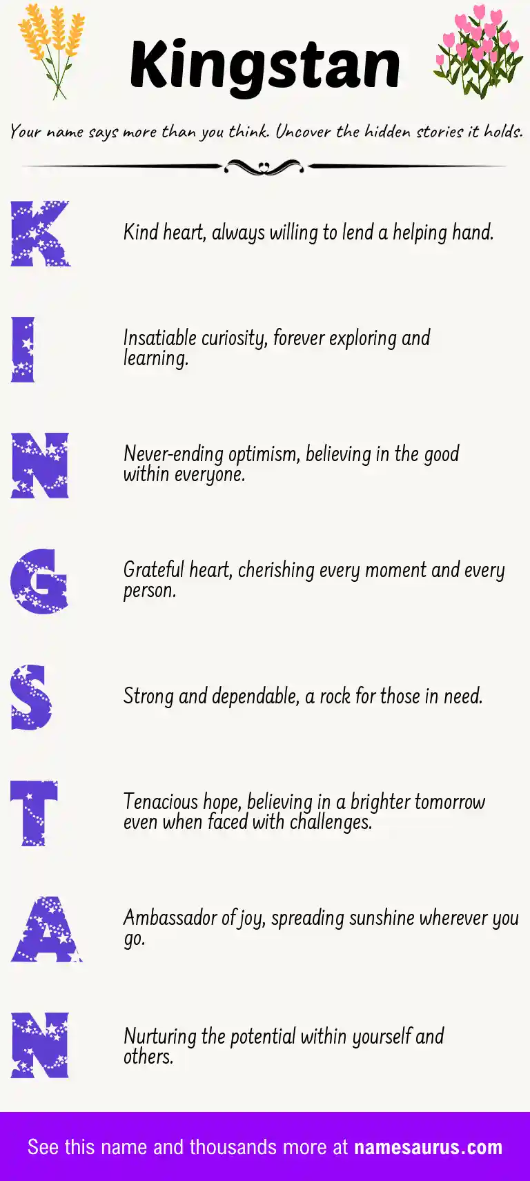 Acrostic poem about Kingstan.
