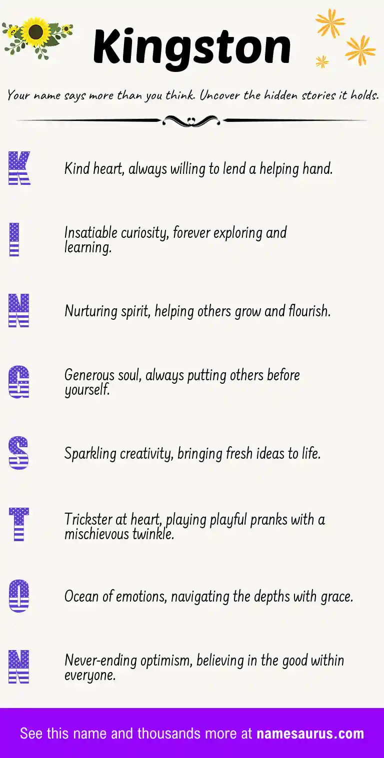 Acrostic poem about Kingston.